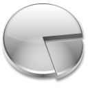 kcmpartitions