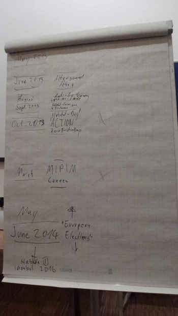 Building a transeuropean agenda of struggle for the right to housing (Wuppertal (Essen, 25 05 2013)